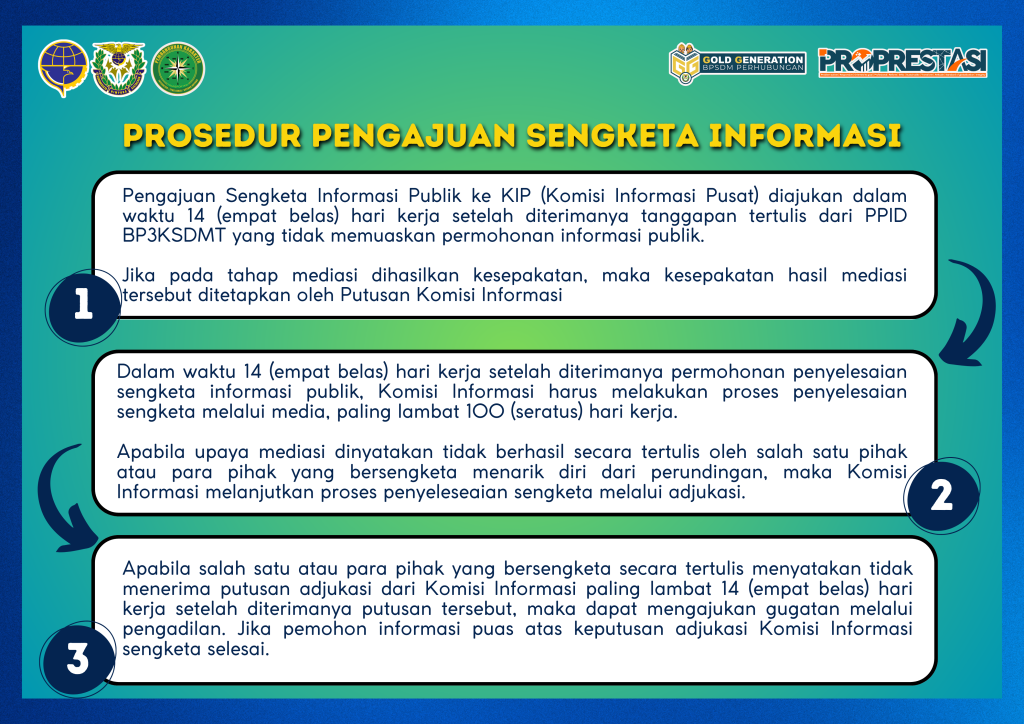 Alur Sengketa Informasi